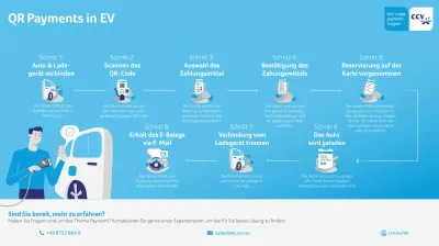 QR-payments-in-EV-DE-1-1920x1074.png